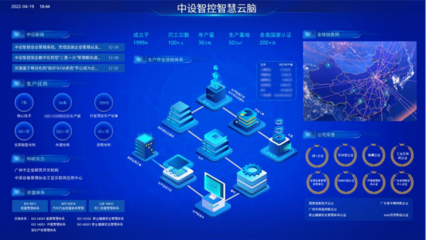 五家入選！廣州這家國(guó)企何以盛產(chǎn)“專精特新”